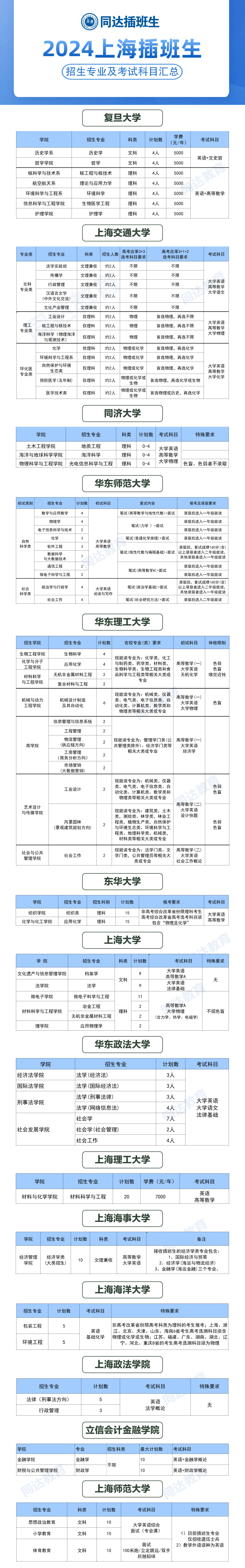 2、招生計(jì)劃.jpg